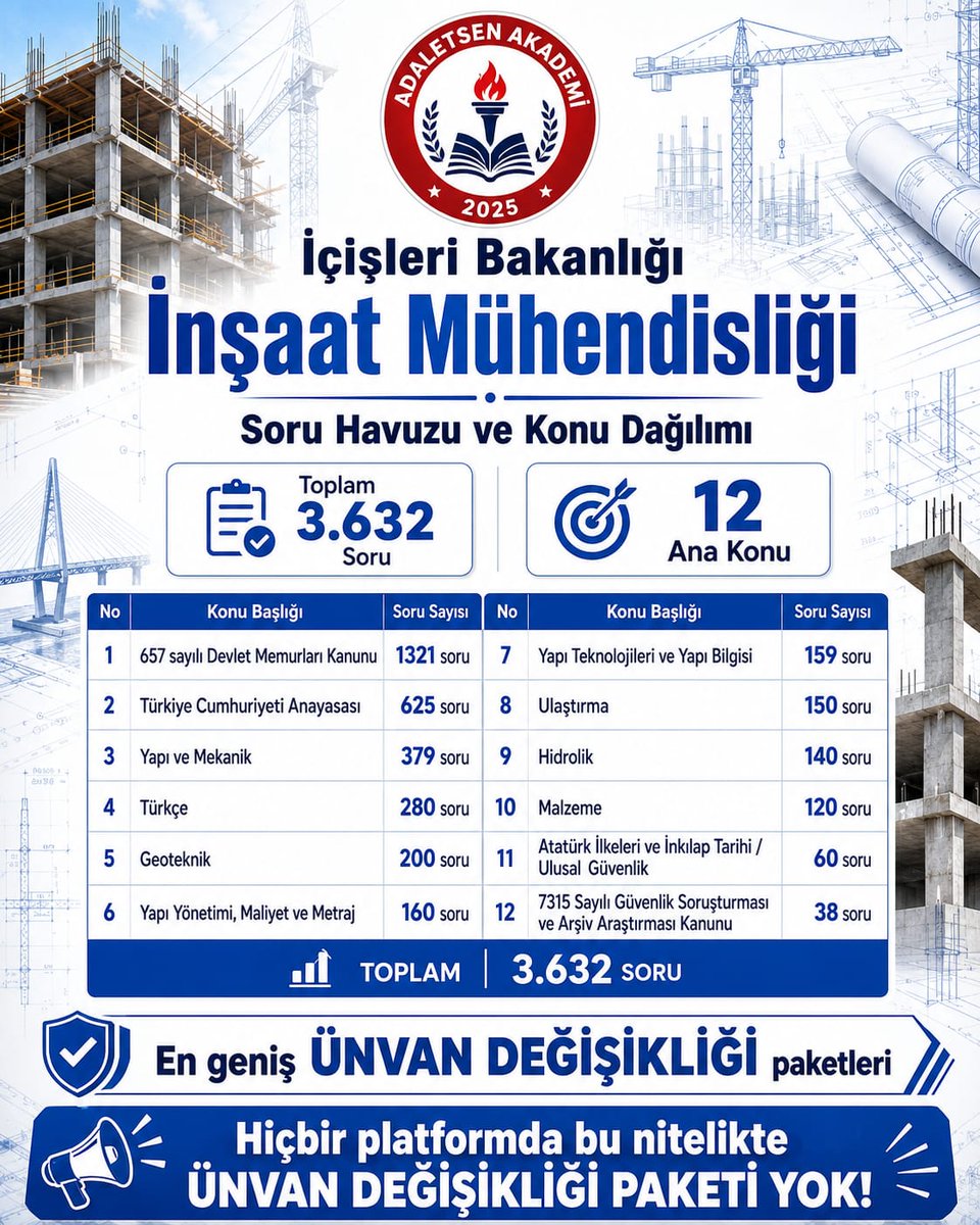 AkademiAdaletSe's tweet photo. 📢 İçişleri Bakanlığı Unvan Değişikliği Hazırlık Paketlerimiz Hizmete Açıldı!

İçişleri Bakanlığı unvan değişikliği sınavına hazırlanan;

✅ Bilgisayar Mühendisliği
✅ Elektrik-Elektronik Mühendisliği
✅ İnşaat Mühendisliği
✅ Tekniker
✅ Teknisyen

kadroları için hazırlanan +++ https://t.co/pFp8WdKb2e