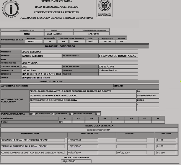 JuanPoe's tweet photo. Nuevo hallazgo. El tío y padrino político de Carlos Alonso Lucio (Ramiro Alberto Lucio Escobar) estuvo preso y fue condenado en 2006 por enriquecimiento ilícito por el Tribunal/Cali por recibir dineros del Cartel de Cali. El "gran" Director de Empalme de Abelardo de la Espriella. https://t.co/9GkYNg2R3s