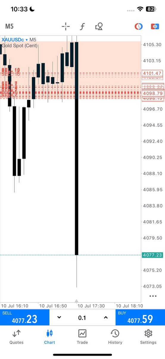 RyanFxPro tweet picture