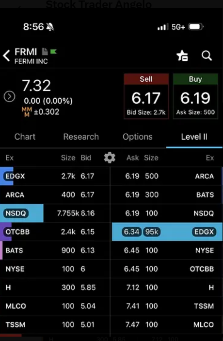 traderDaniel11's tweet photo. $FRMI
they are trying hard 🤣 shorts will burn https://t.co/H0Drdw2iPF