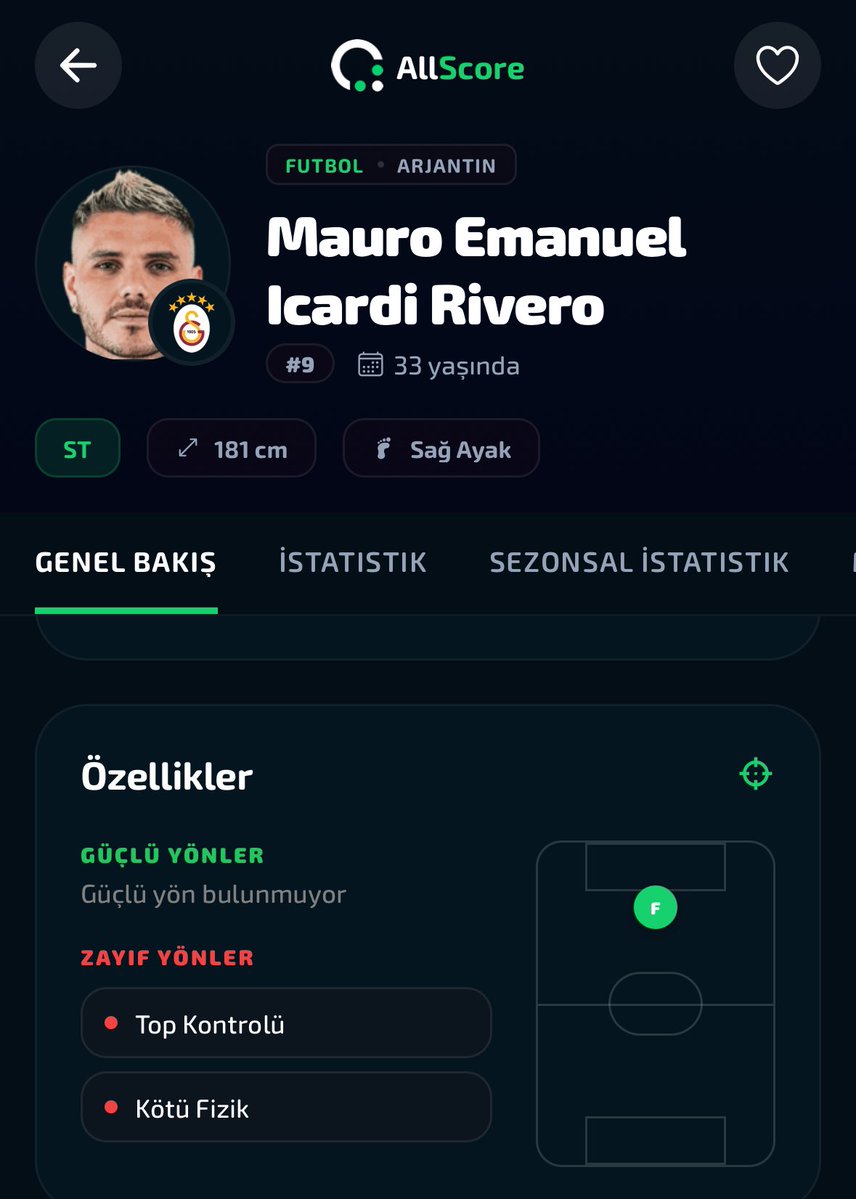 allscorelive's tweet photo. Mauro Icardi’nin AllScore profili güncellendi. https://t.co/lL2Ofe12em