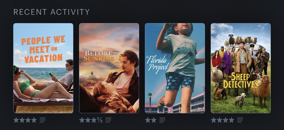 killuastral's tweet photo. i really locked in this week (watched 3 movies) https://t.co/6kZgoFV4ai