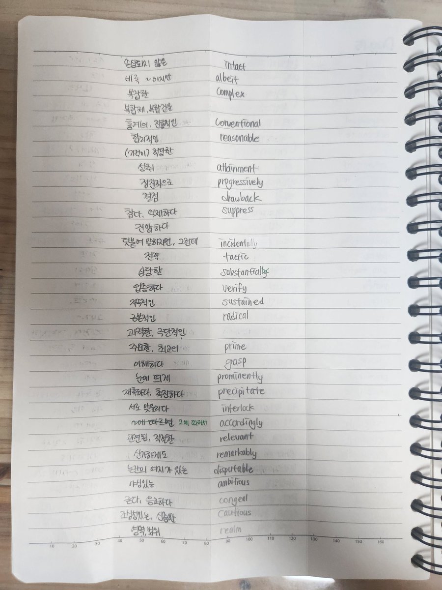 errdayjolieda's tweet photo. 15일차☆ 자야지자야지... https://t.co/jK1XE4sJHC