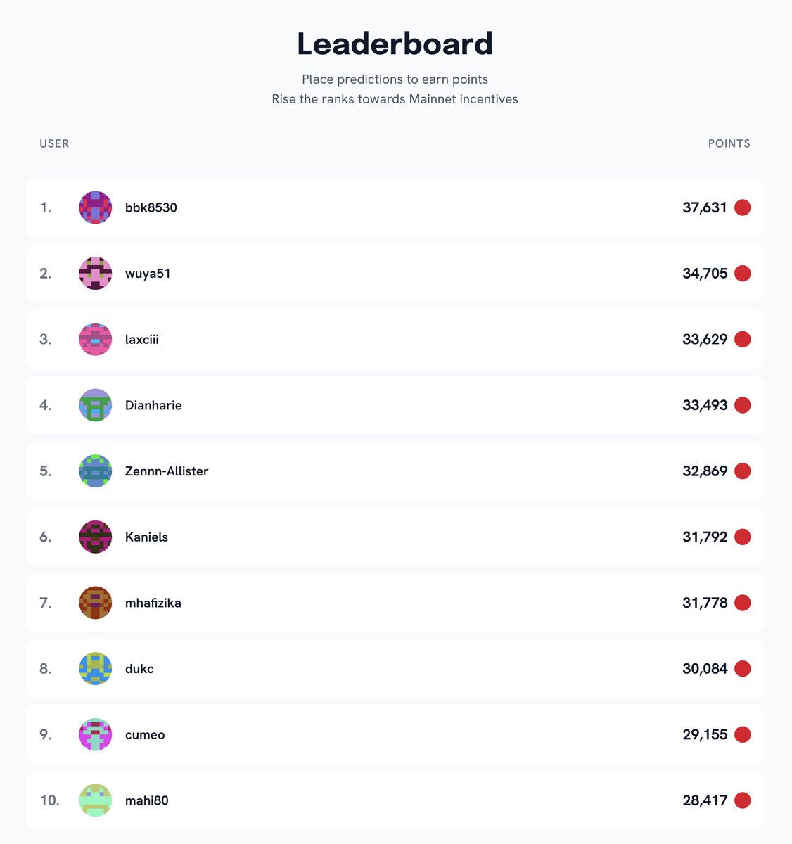 Linera Community tweet media