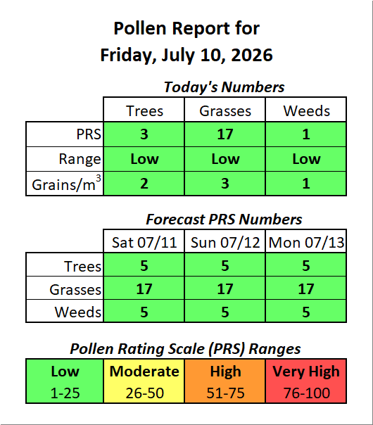 ForsythPollen's tweet photo. https://t.co/L4d4DjNvfJ