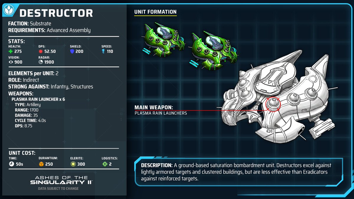 Ashes of the Singularity tweet media