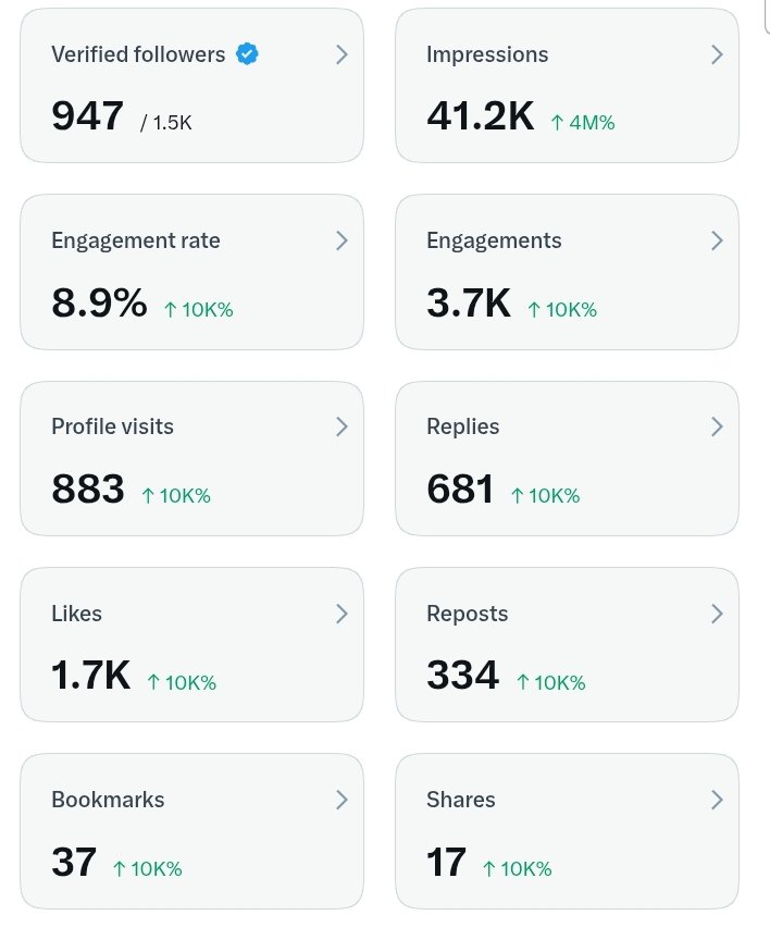 Chukwuebuka🥷🌴 tweet media
