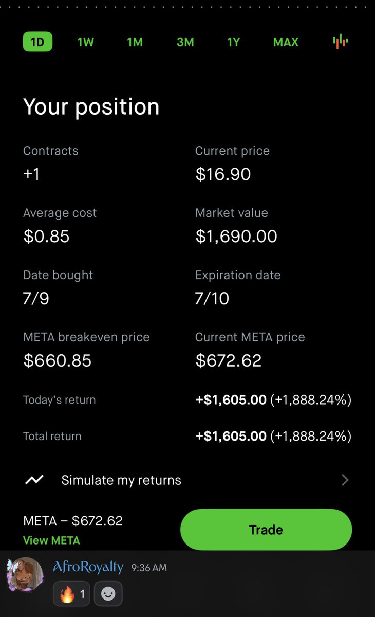 _JRGREATNESS_'s tweet photo. She turned $85 into $1690 !! $META https://t.co/wQrXPDxLL6