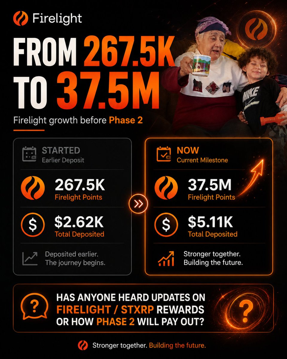 Investcryp717's tweet photo. Waiting on phase 2 and 3 https://t.co/8khe9ty2op