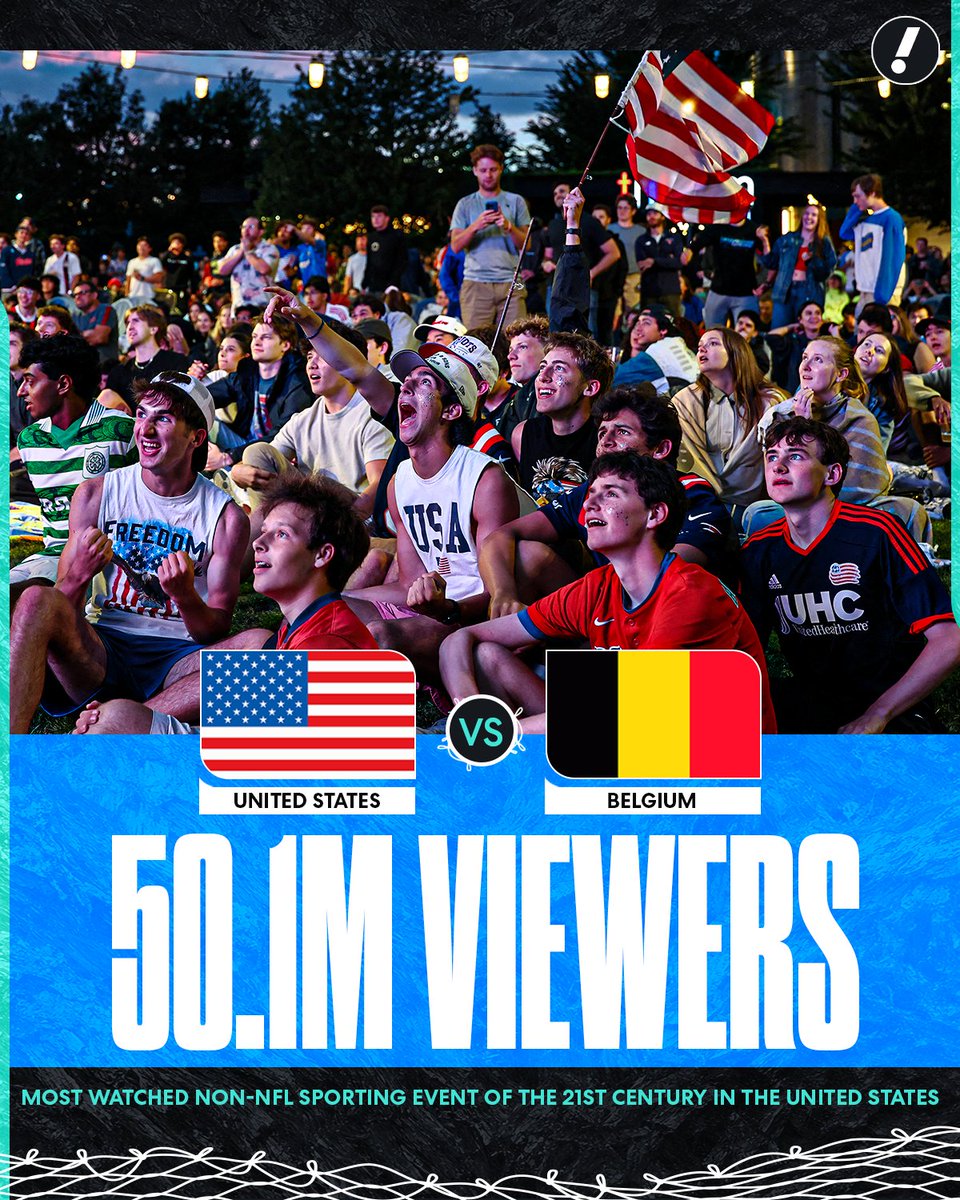 YahooSports's tweet photo. The USMNT's final game of the 2026 World Cup was the most watched non-NFL sporting event of the 21st Century in the United States 🤯 🇺🇸 

(via @USMNT) https://t.co/idmxG4trHq