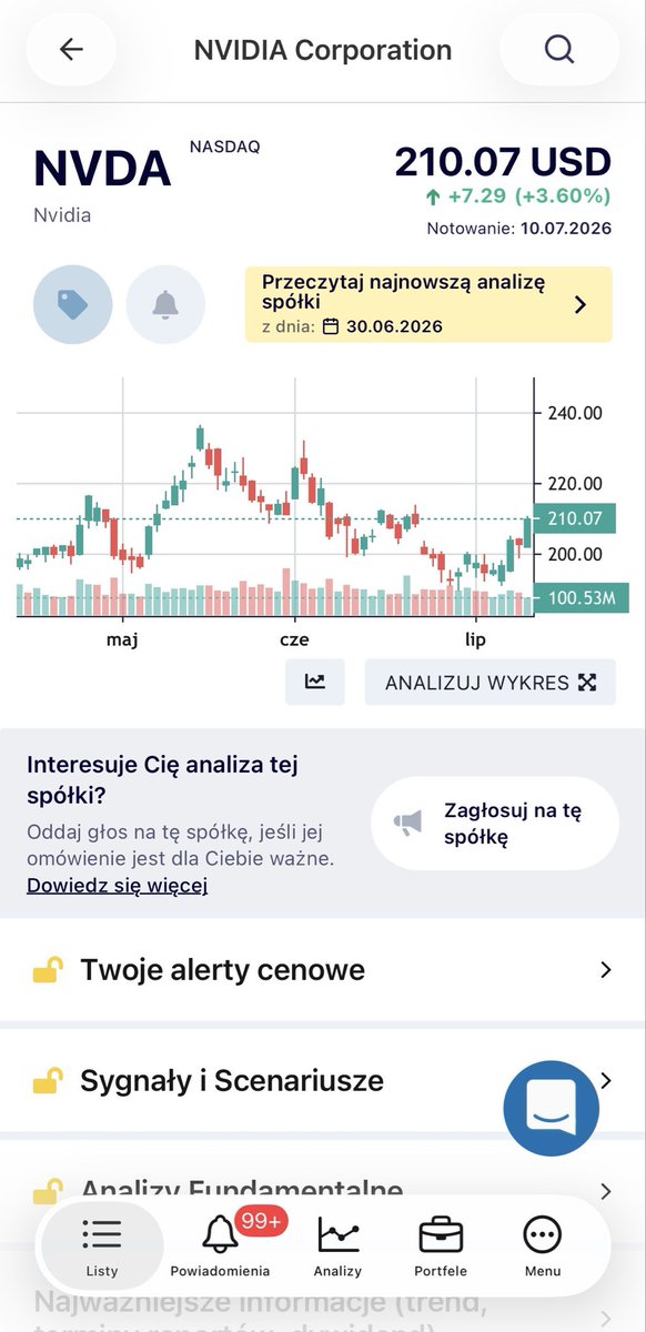 harmoniczniee's tweet photo. $META i $NVDA w końcu wracają z zaświatów 🚀 https://t.co/EOWdcyQPRQ