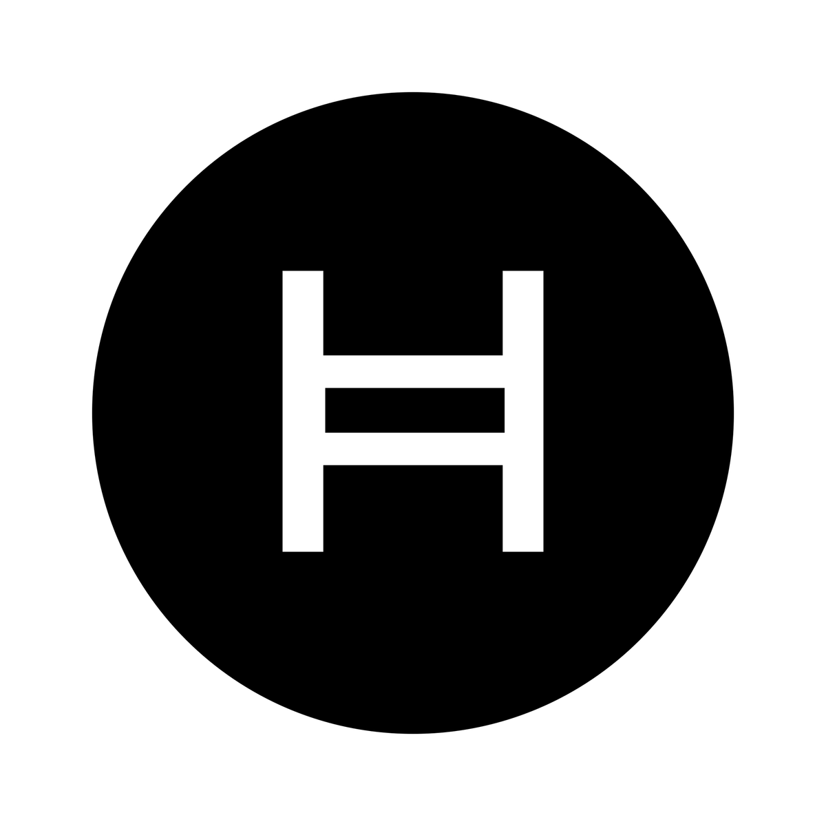 Hedera Community tweet media