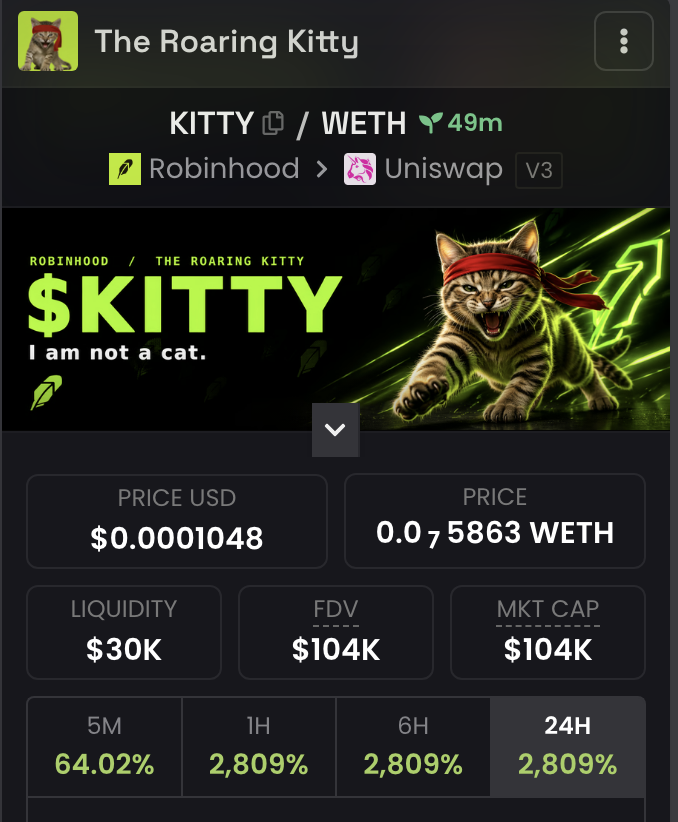 GuoShenCN7's tweet photo. First 500 ETH address will get $cashcat in their wallet 👇

Missed $cashcat?

Dont miss the next 100x gem - $KITTY

ca - 0x19B7791b26DbF0fCf23c0db9DE89c937b33fD20e https://t.co/ok1RrKyeOo
