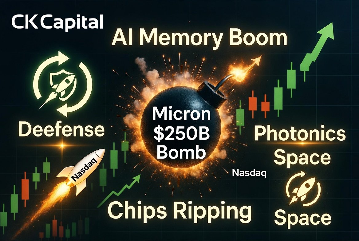 USReversalKing's tweet photo. Micron just dropped a $250 billion U.S. investment bomb through 2035 to feed the AI memory boom — and the market woke up. Chips are ripping, Nasdaq closed sharply higher, and the rotation is real. $MU $DELL $AVGO $NET $ANET $META $NVDA $STX $FSLR $PLTR https://t.co/fVObJu5yEz
