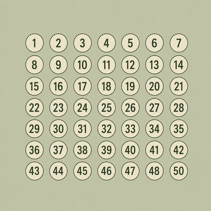 ShihabFahim765's tweet photo. 99.99% Fail ?
Solve this and Prove me wrong https://t.co/vYok4n3aLB