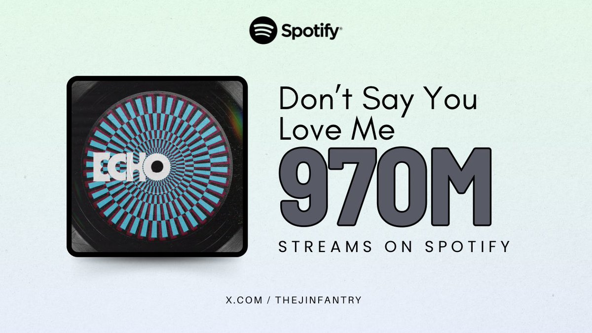 thejinfantry's tweet photo. 📊‘Don’t Say You Love Me’ by JIN has surpassed 970 Million Streams on Spotify gaining +927,608 (-25,078) in the last 24 hours!🔻🚨

Gap to 1B: 29,365,048

🚨PANIC STREAM DSYLM🚨
#DSYLMto1B https://t.co/ZLoLzvneM1