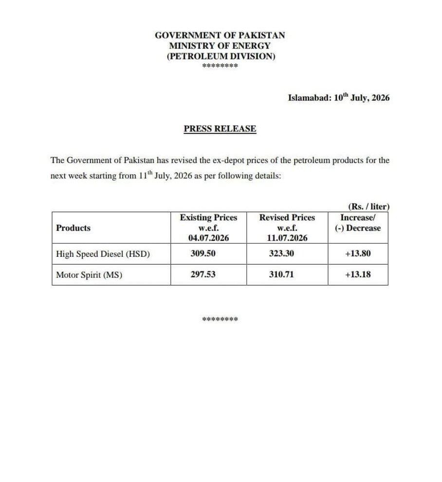 OSPSF's tweet photo. Government of Pakistan increases price of petrol by PKR 13.18 to PKR 310 per litre: https://t.co/2q4M0ax4lI