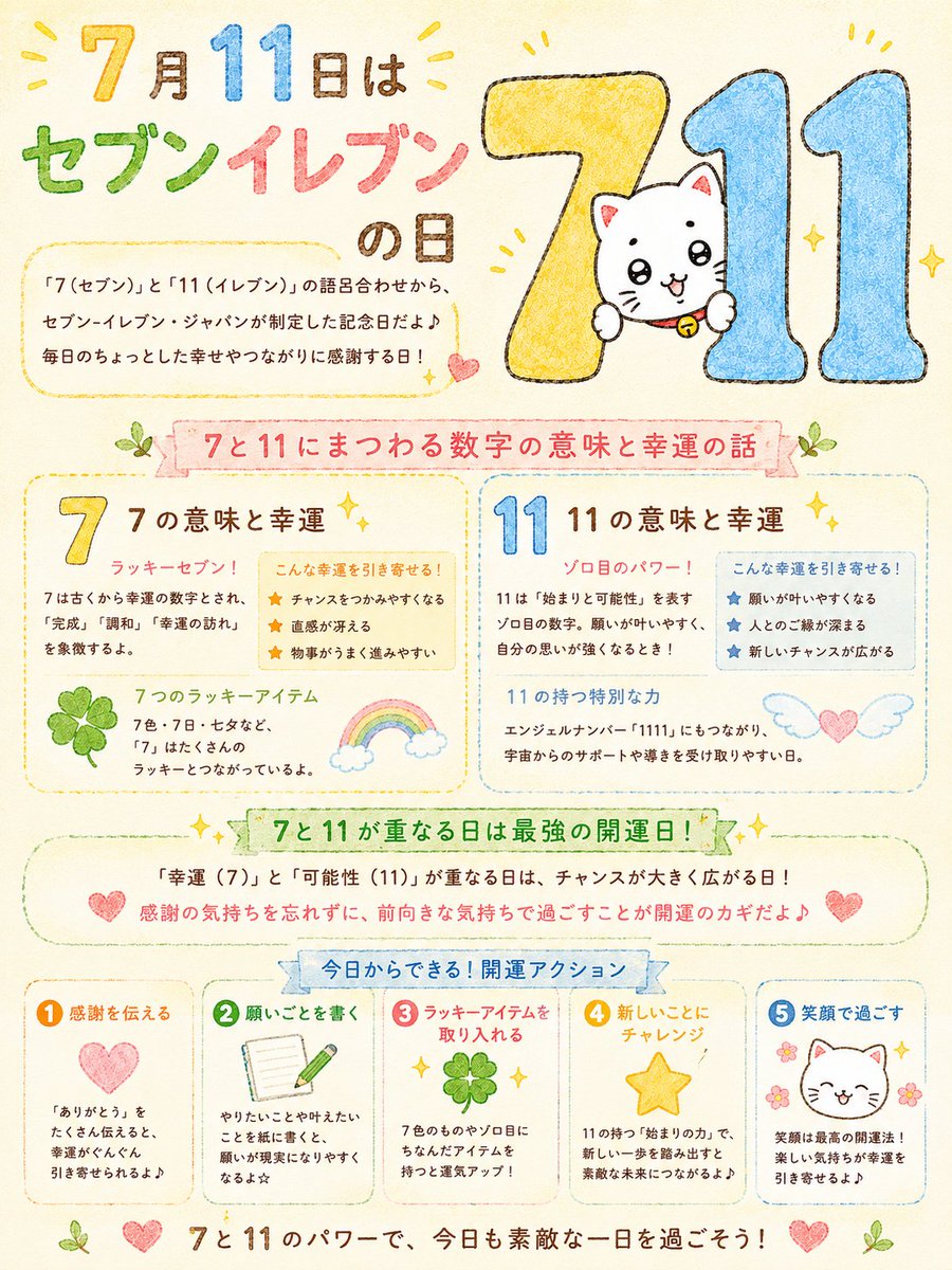 shironeko_7para's tweet photo. ７月１１日は『セブンイレブンの日』！語呂合わせからそう呼ばれているよ。「７」は才能開花や行動力を、「１１」は直感力や天啓、願いの現実化を意味を持つとってもラッキーな数字。今日はインスピレーションが道を切り拓く鍵になりそう。みんながわくわくする１日になりますようにっ。 https://t.co/lyVXjDuoSZ