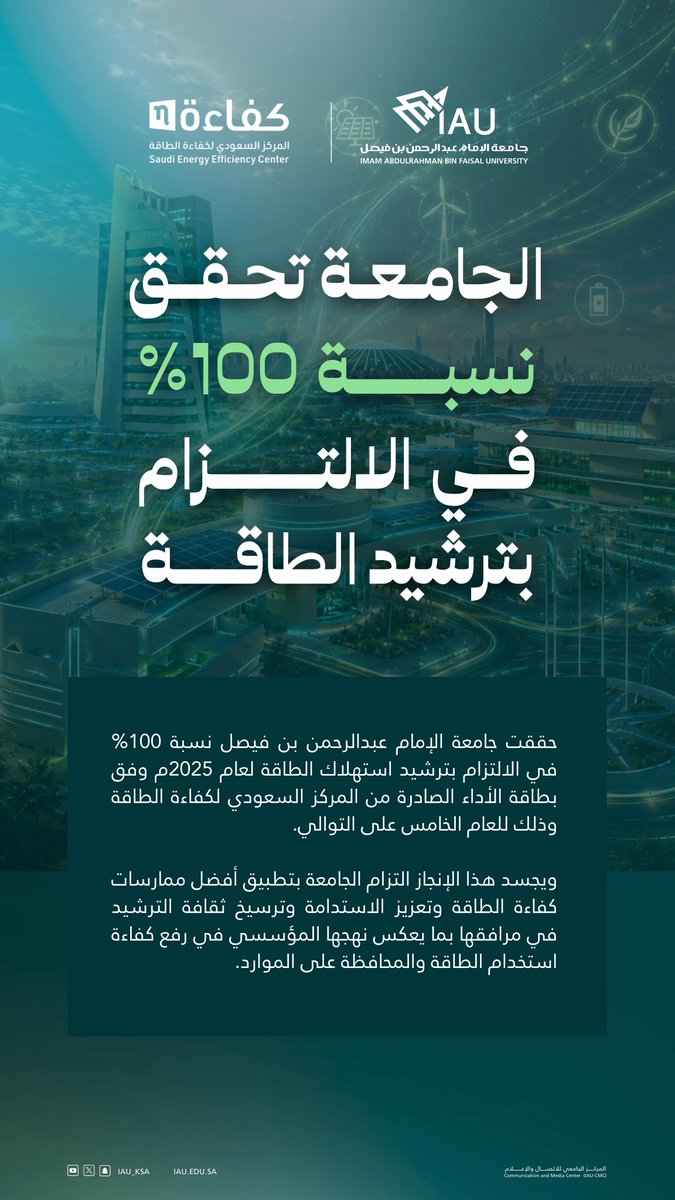 IAU_KSA's tweet photo. #إنجازات_IAU

حققت #جامعة_الإمام_عبدالرحمن_بن_فيصل  نسبة 100% في الالتزام بترشيد استهلاك الطاقة لعام 2025م وفق بطاقة الأداء الصادرة من المركز السعودي لكفاءة الطاقة وذلك للعام الخامس على التوالي.

ويجسد هذا الإنجاز التزام الجامعة بتطبيق أفضل ممارسات كفاءة الطاقة وتعزيز الاستدامة وترسيخ ثقافة الترشيد في مرافقها بما يعكس نهجها المؤسسي في رفع كفاءة استخدام الطاقة والمحافظة على الموارد.
 
#كفاءة_الطاقة