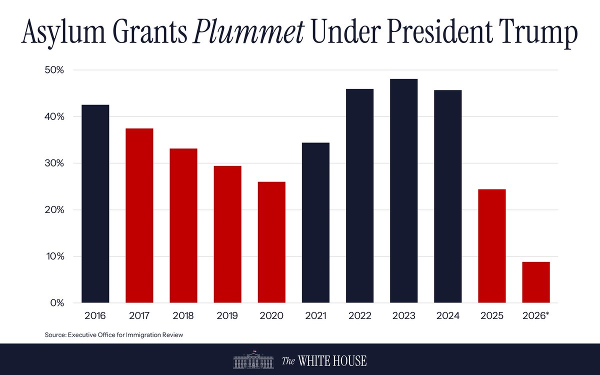GOP Media tweet media