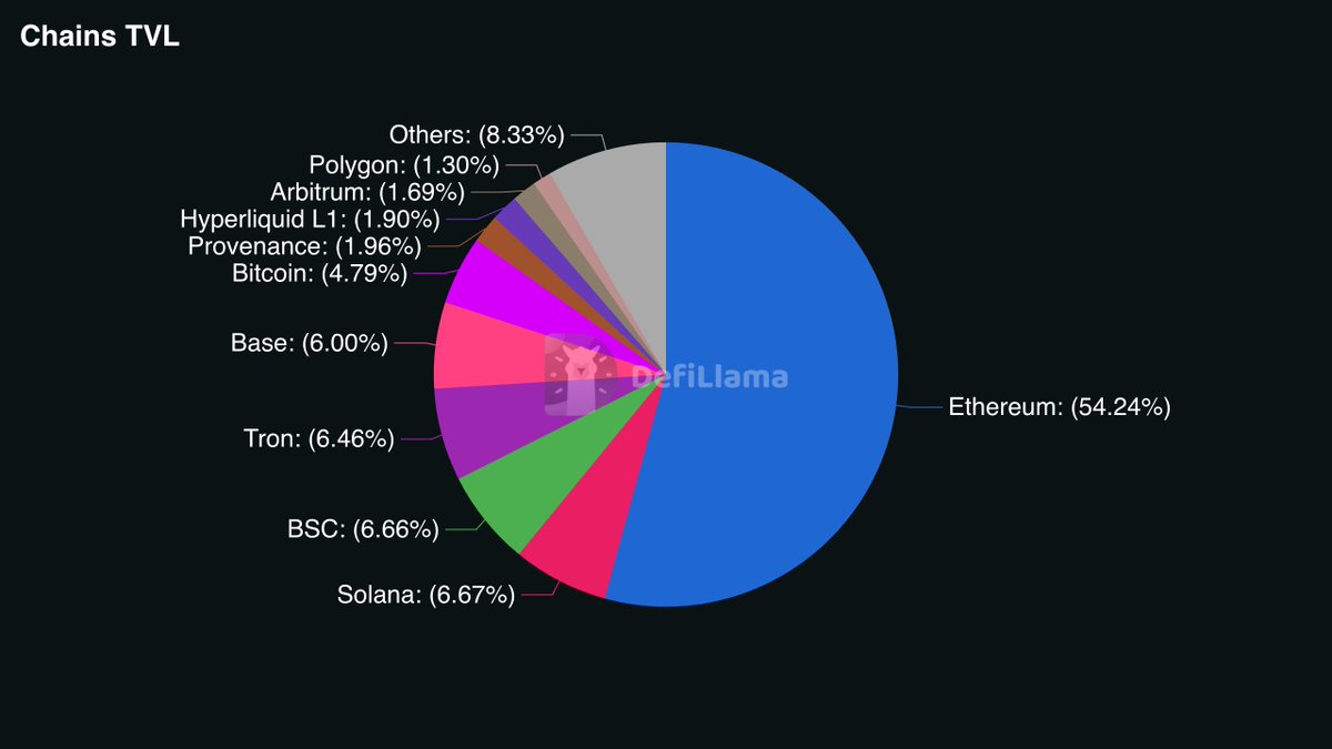 ethdaily.eth tweet media