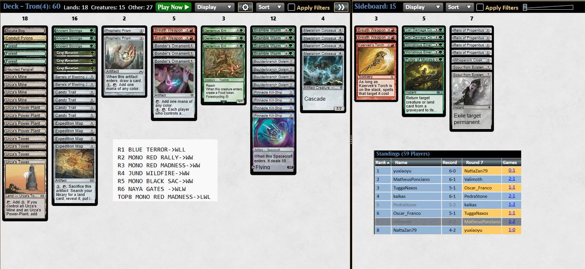 valimoth's tweet photo. Made top 8 of the pauper challenge, still playing monster tron!
My loses were ok, mostly didn't finished tron quickly. Still a good result and the deck is surprisingly still performing well!

@fireshoes https://t.co/hUsTowavJu