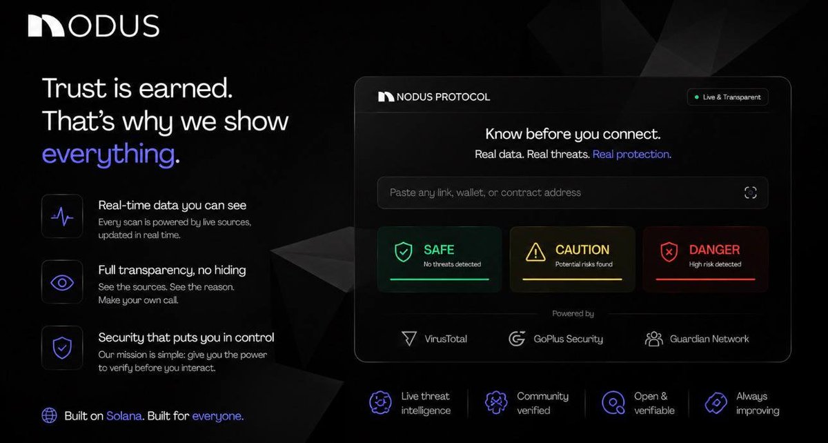 Nodus Protocol tweet media