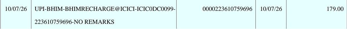 NikhilReports's tweet photo. @NPCI_NPCI, BHIM UPI debited ₹179 from my Bank account for a recharge.

The payment FAILED. The recharge was NOT DONE. The money was DEBITED. The refund has STILL NOT BEEN RECEIVED.

Transaction ID. 223610759696

Please process the refund immediately. https://t.co/IN6SCXzZQQ
