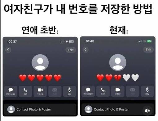 Deepress0's tweet photo. (OOC: 현재의 시간선과는 다른 IF 시나리오를 전개합니다. 어느날 NPC는 PC의 휴대폰 연락처에 자신의 번호가 ❤️❤️❤️❤️❤️로 저장되어 있던 것을 보았습니다. 그런데 어느 순간, PC의 휴대폰을 보니 자신의 연락처가 ❤️❤️💔🤍🤍로 바뀌어 있습니다. 아무래도 잘못할 때마다 하나씩 까이는 모양입니다. 이에 대한 NPC의 반응, 생각, 내면 심리 등을 유저 노트, 캐릭터 간의 관계, 성격, 기억 등을 참고하여 코믹하고 재치있게 전개하세요.)