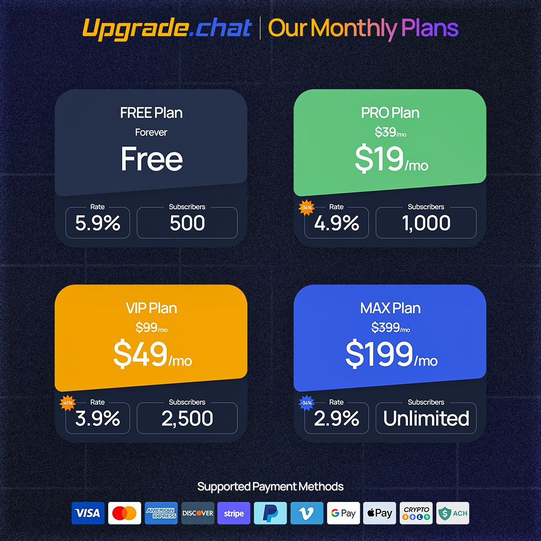 Upgrade_Chat tweet picture