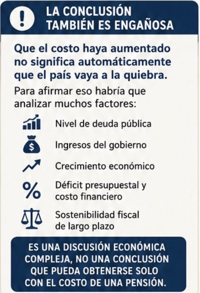 JVG_SA's tweet photo. @Koddoku @Subecerros @EmilioVallejoRL Y peor, todo lo demás que dicen que hay que considerar para el análisis, está en sus peores niveles históricos y agravándose: https://t.co/gY3nSFHx6B