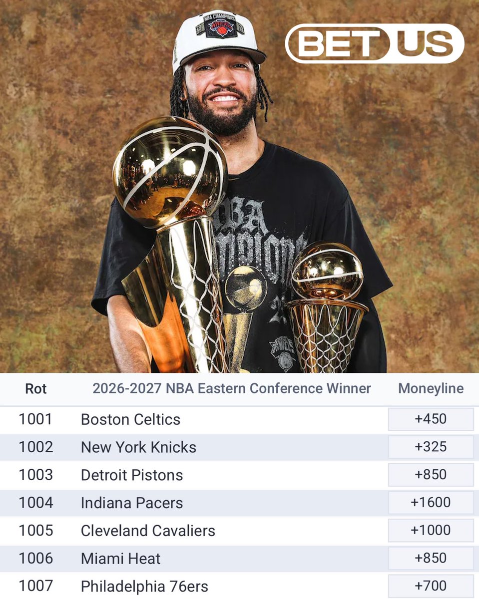 LegionHoops's tweet photo. Jaylen Brown to 76ers. Giannis to Miami. Kawhi to Toronto. Doesn’t matter.

The Knicks are still the favorites to make the NBA Finals next season

We haven’t had a returning champ since 2019. 👀 (via @BetUS_NBA) https://t.co/YsFdFsn8dF
