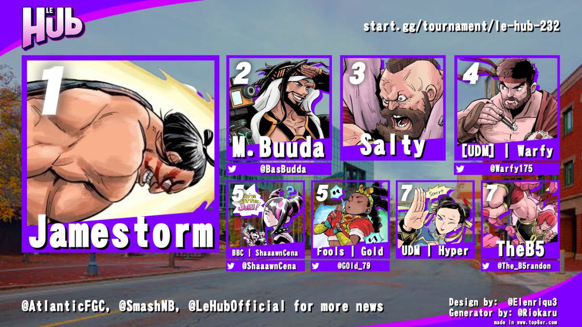 Atlantic Canada FGC tweet media