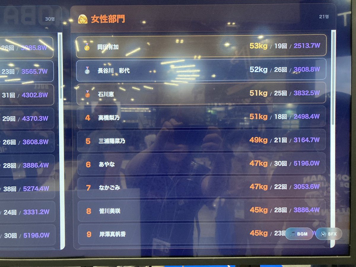 nekoara0124's tweet photo. Sportec 3日目に女子フィジークとレギンス女子とわいの3人で遊びに行ってきました!LEXCOブースでチェストプレスチャレンジやっていたので参加😊初動は10キロからで1キロずつ重くなるマシンらしい😌
2秒止まると1キロ下がる🤣一位はパワーリフターの方でした! #sportec #LEXCO #チェストプレス https://t.co/kZhJBMu9tj
