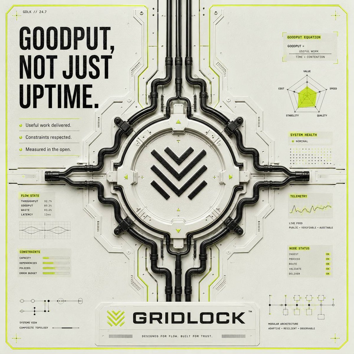 GridlockCompute's tweet photo. Hello @RobinhoodApp

Gridlock is the compute market your chain has been missing.

Send Address (EVM) https://t.co/qJOcfqW9mA