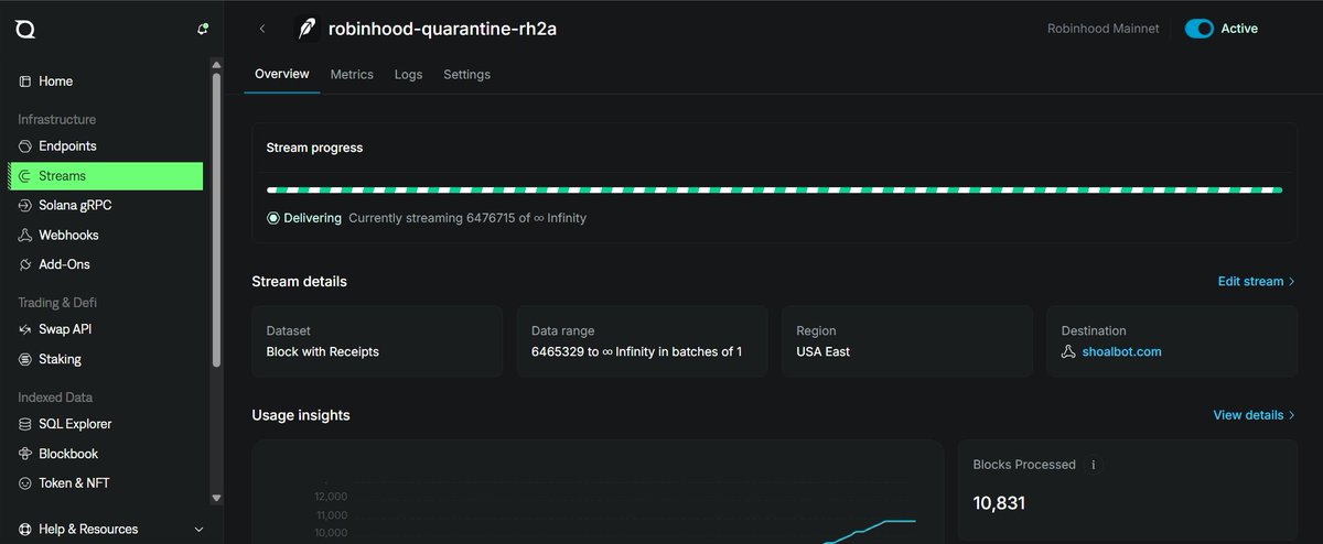 ShoalDev's tweet photo. We’ve launched a stream on Robinhood Chain. 

Preparations for the Shoal Bot have begun. 

I wonder what this is for?
 
It’ll become clear soon…  

@RobinhoodCrypto  

#RobinhoodChain https://t.co/WqgaUBheTv