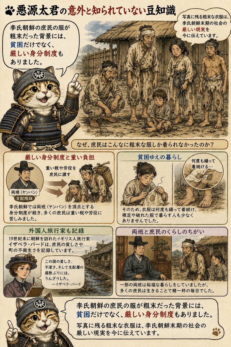 040Taicchan's tweet photo. 🐈‍⬛ 悪源太君の意外と知られていない豆知識

李氏朝鮮の庶民の服が粗末だった背景には、貧困だけでなく、厳しい身分制度もありました

李氏朝鮮では両班（ヤンバン）を頂点とする身分制度が続き、多くの庶民は重い税や労役に苦しみました

そのため、衣服は何度も繕って着続け、裸足や破れた服で暮らす人も少なくありませんでした

19世紀末に朝鮮を訪れたイギリス人旅行家イザベラ・バードも、庶民の貧しさや町の不衛生さを記録しています

写真に残る粗末な衣服は、李氏朝鮮末期の社会の厳しい現実を今に伝えています

#悪源太君 #歴史豆知識