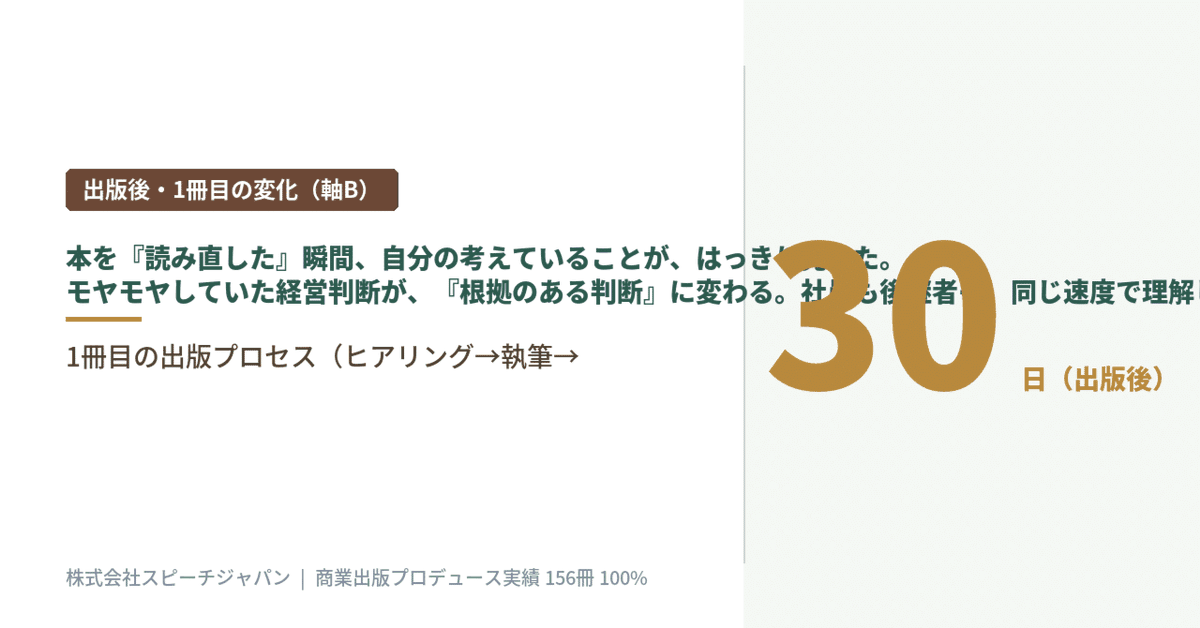 speechjapan's tweet photo. 「自分が何を考えているか、初めてわかった気がしました」

あるコンサルティング会社の経営者が、自分の著書を初めて読み返したときに口にした言葉です。出版から約30日後のことでした。

本を書くという行為は、単なる情報発信ではありません。
頭の中に散らばっていた経験・知見・哲学を、200ページの構造物として結晶化させる作業です。

そして興味深いのは、著者本人が「読者」として自分の本を読んだ瞬間に起こる変化です。

・自分の思考の全体像が俯瞰できる
・意思決定の判断軸が言語化される
・「なぜこの事業をやっているか」が腹落ちする

結果として、経営判断のスピードが上がる傾向があります。
迷いが減り、社員への説明も一貫する。

弊社スピーチジャパンでは、これまで約150冊の商業出版をプロデュースしてきました。出版率100%・自費出版ゼロ。

多くの著者が、出版後にこう言います。
「本を書く前と後で、自分の会社の見え方が変わった」と。

本は、他者に向けて書くと同時に、自分自身の思考を整理する装置でもあるのです。

「出版でビジネスが変わった実例集30選」をLINE登録者に無料でお渡ししています。プロフィールのリンクから受け取ってください。

#商業出版 #経営者