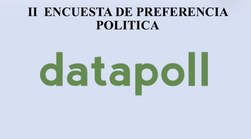 datapoll_sv's tweet photo. Estamos realizando en estos momentos el trabajo de campo de nuestra 2da encuesta https://t.co/r9hSyTnHPb