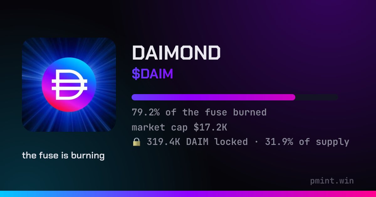 pMINT_pDAI's tweet photo. $DAIM is 79.2% lit on FUSE 🔥 one price genesis, score capped snipers, locks that pay. 319.4K DAIM already locked.

https://t.co/4aBeVm0umN https://t.co/gienFinm6p