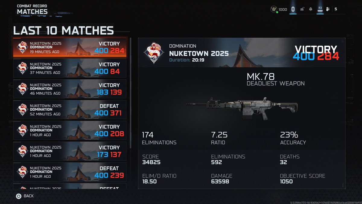 Ghzsts's tweet photo. WORLD RECORD KILLS BO7 https://t.co/1KctUjytWR