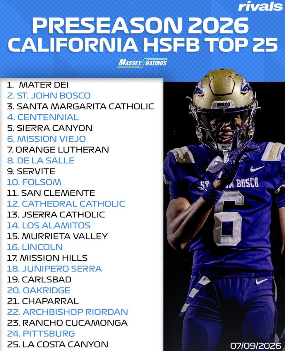 WejuggernautEnt's tweet photo. I need to see the Funkhouse a back in the top 10 ππ΄
#CaliBall https://t.co/nhYeuhtR61