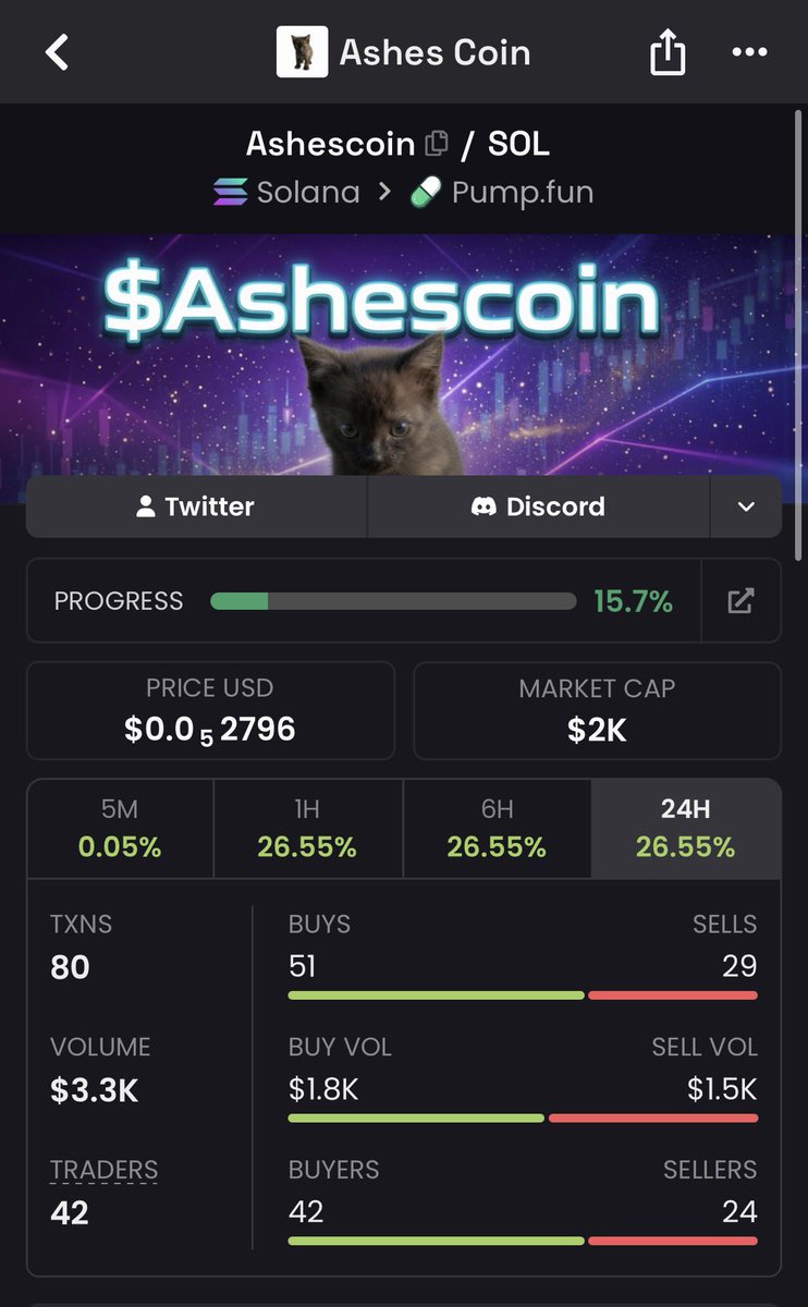 Ashes Coin tweet media
