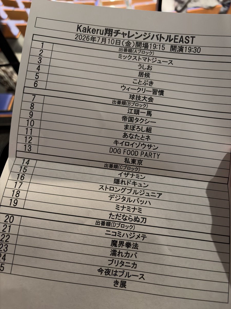 3__5's tweet photo. 昨日はお昼に中之島美術館行って、夜はチャレバトEAST行っての全力有休。東京のおもしろい人達いっぱい知れて嬉しい〜。 https://t.co/EcPj7mj6mi