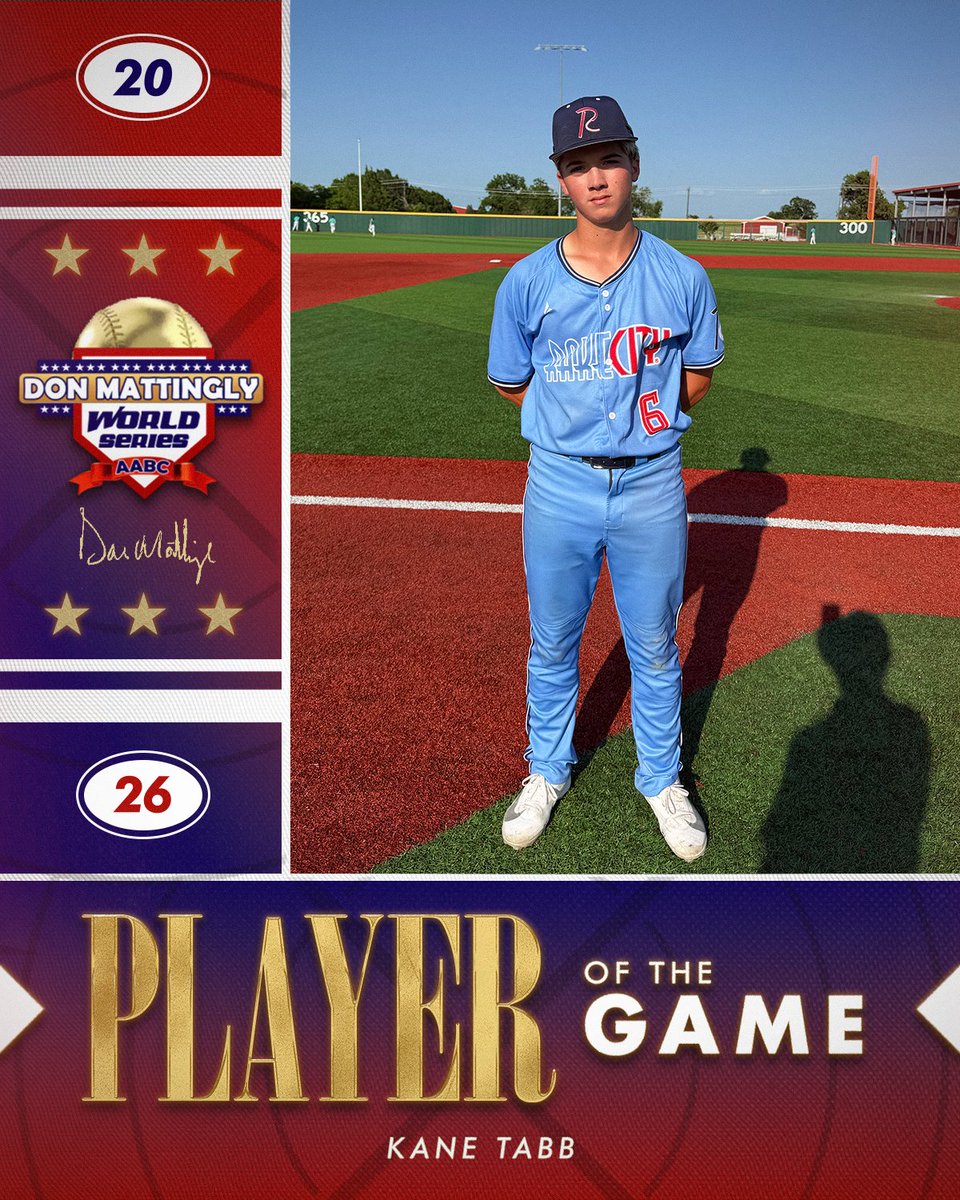 FiveToolTexas's tweet photo. #MattinglyWS F: @RakeCityCypress '27 4, Texas Generals National 3
PoG: @KaneTabb04 2-3, HR, RBI, R
Pitcher: Luke Thomas 2 IP, 4K, 0H, 0R, BB https://t.co/nb4Y7RC47n