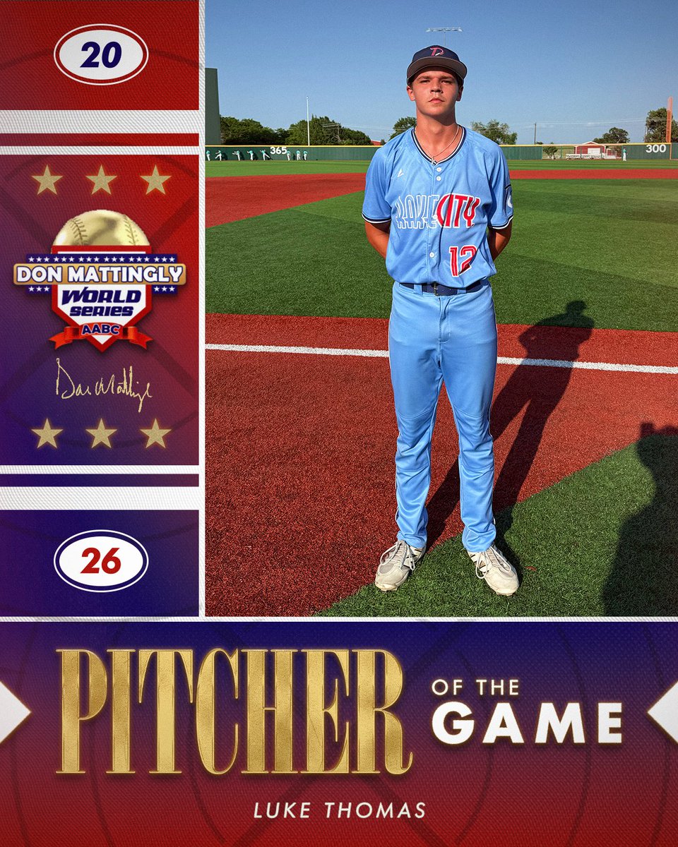 FiveToolTexas's tweet photo. #MattinglyWS F: @RakeCityCypress '27 4, Texas Generals National 3
PoG: @KaneTabb04 2-3, HR, RBI, R
Pitcher: Luke Thomas 2 IP, 4K, 0H, 0R, BB https://t.co/nb4Y7RC47n