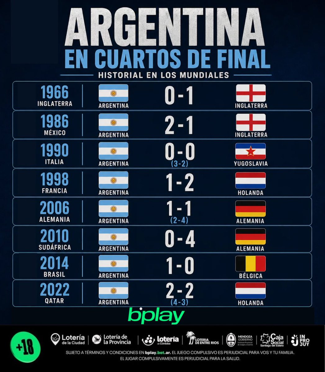 Clubes del interior tweet media