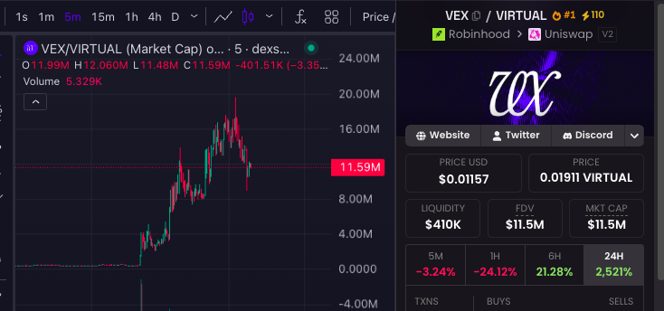 Techy.base.eth tweet media