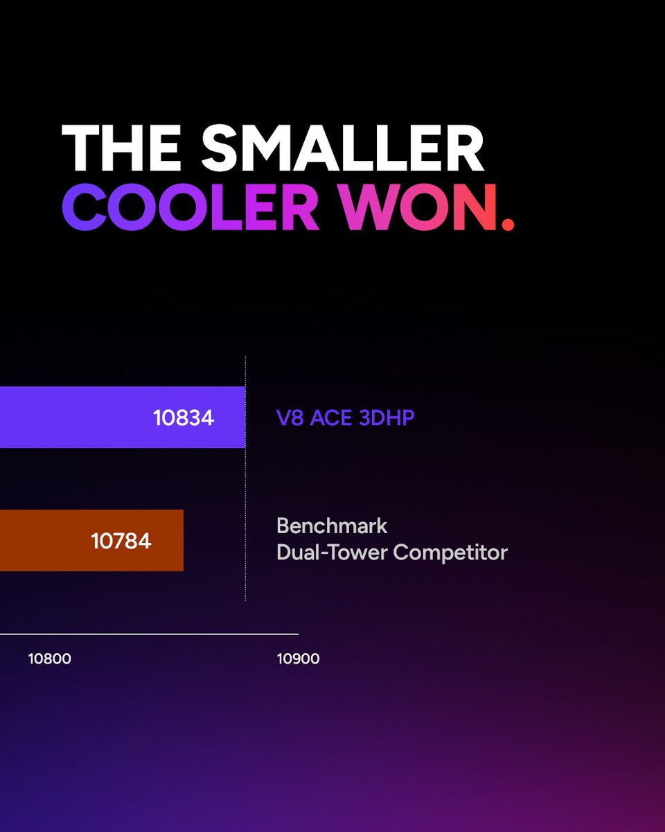 Cooler Master tweet media