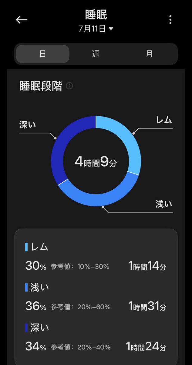 ohsusu830's tweet photo. https://t.co/k3aQOQhovr